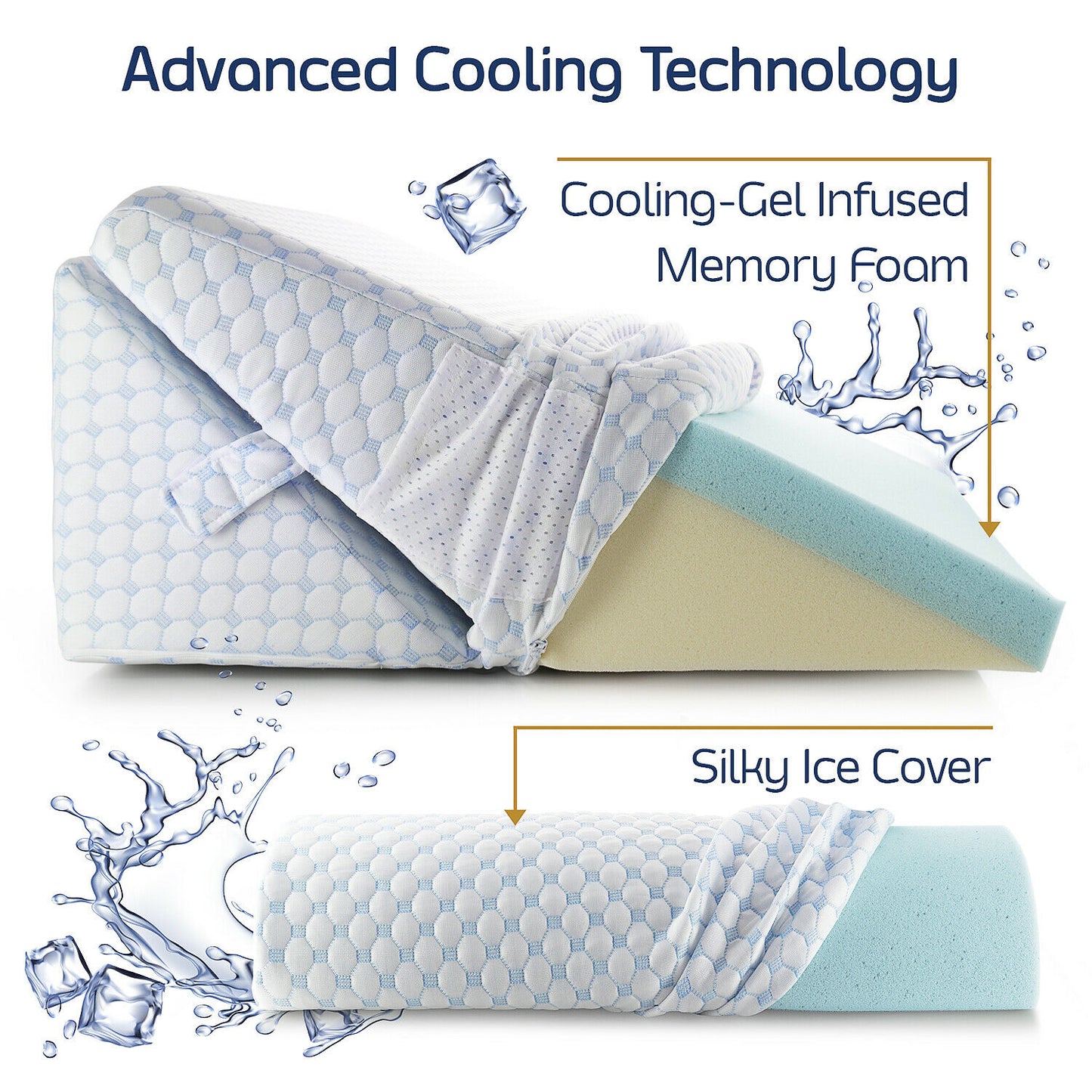Pillows - Memory Foam Wedge Pillow - With Cooling Gel & Cover - Triangle Support -