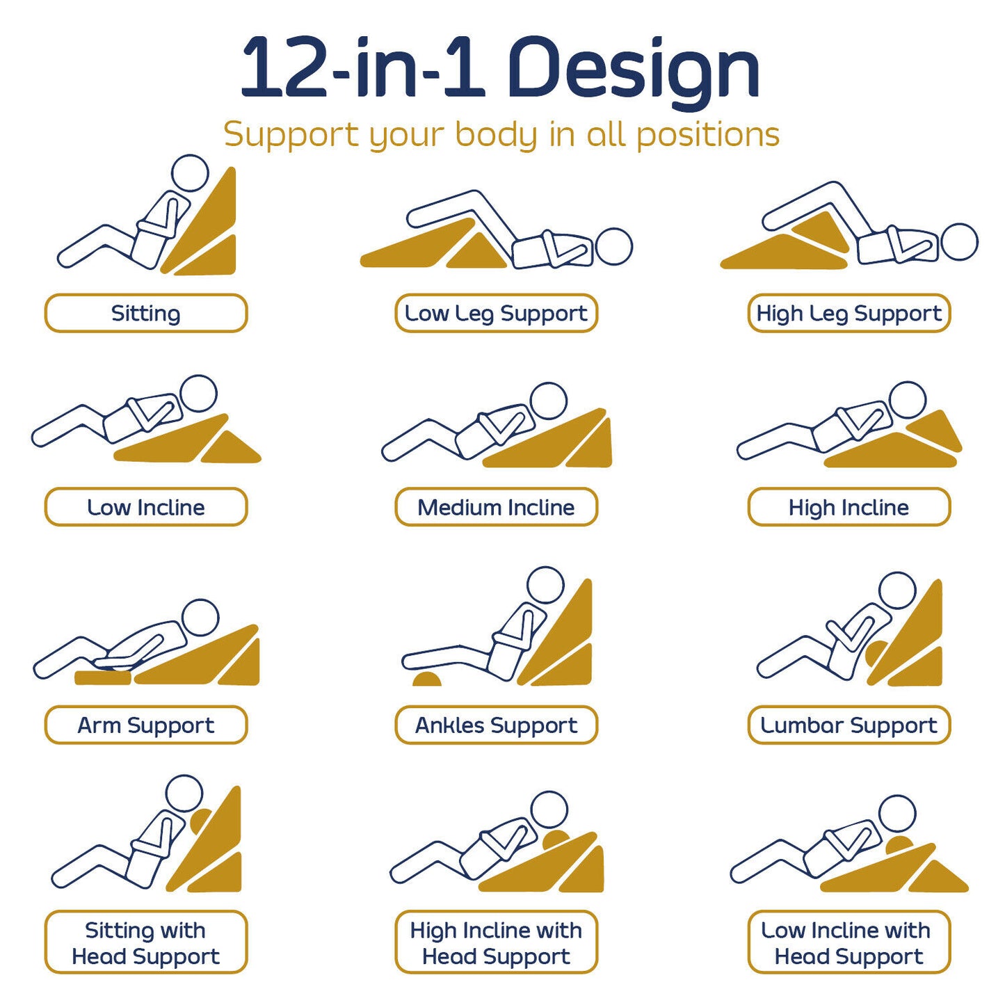 Pillows - Memory Foam Wedge Pillow - With Cooling Gel & Cover - Triangle Support -