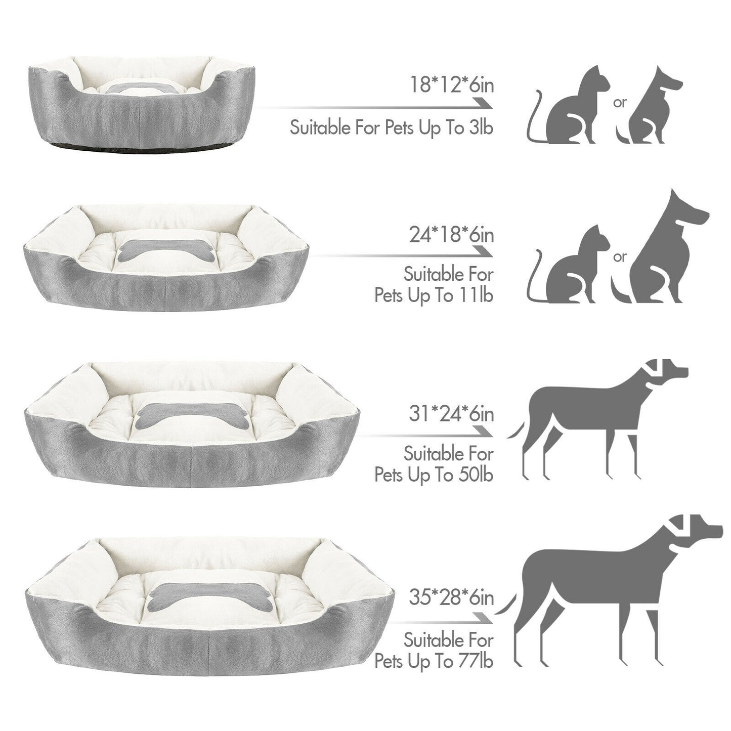 Pet Bed Accessories - Soft Washable Orthopedic Pet Bed - For Dogs or Cats -